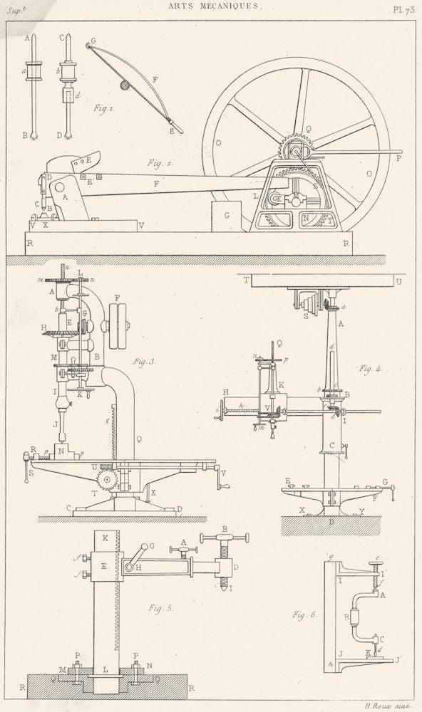 ENGINEERING. Arts Mecaniques. Machines a percer 1879 old antique print picture
